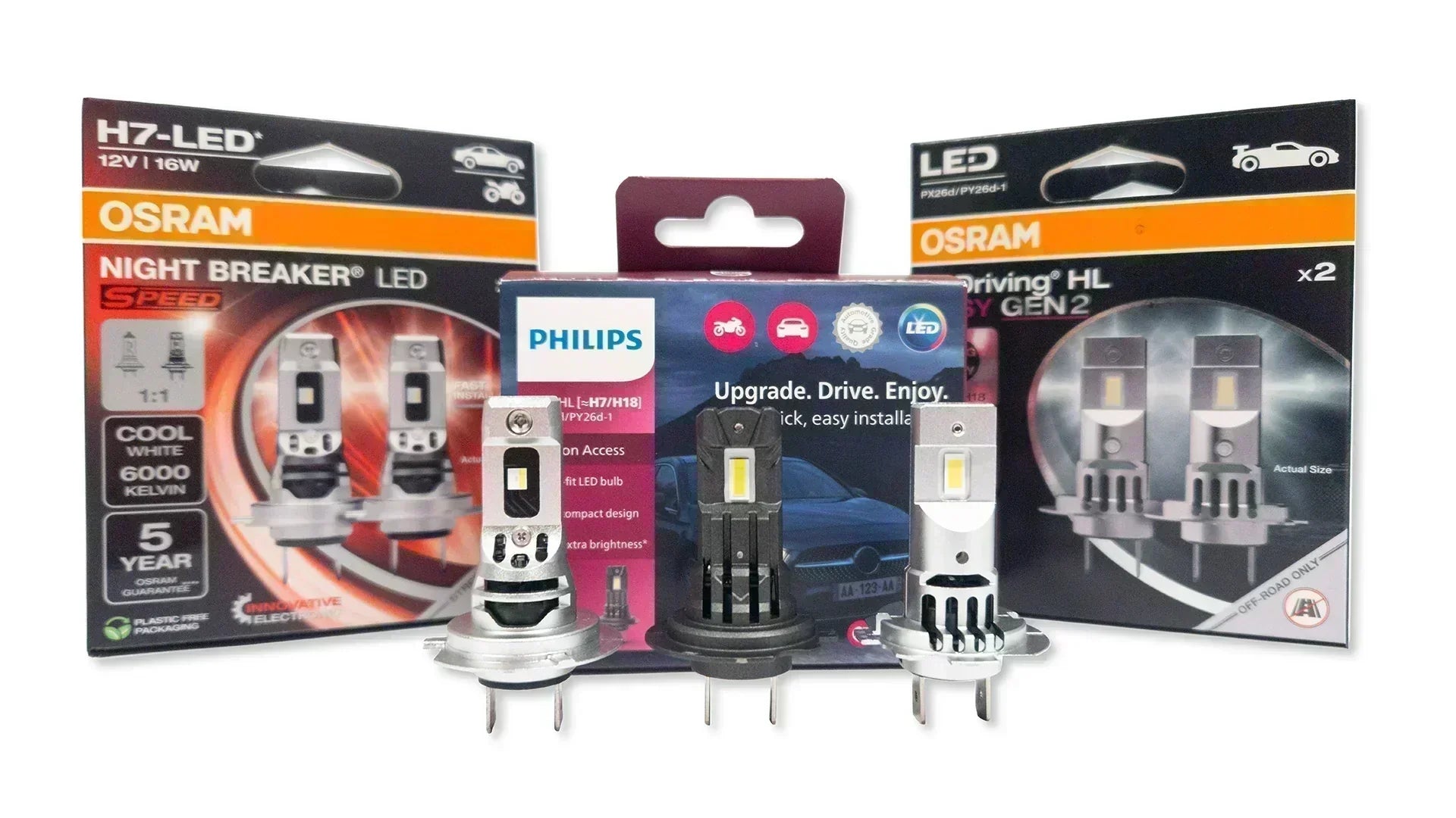 Test 2025 : Meilleures ampoules LED H7 Plug & Play – Philips vs Osram pour voitures et motos