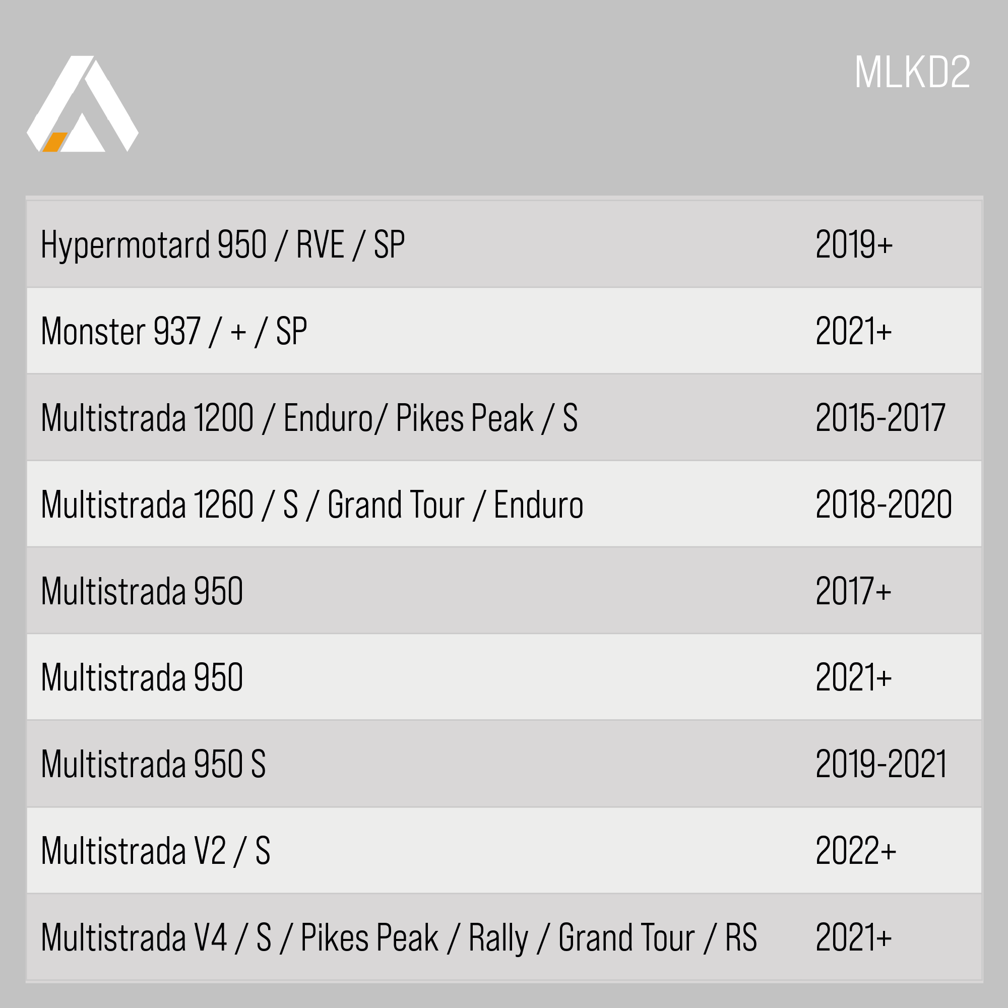 Ducati Multistrada (2015+) complete LED Turn Signal kit V2 | Sequential | Super-Bright | Tinted Lens | Motorcycle Flasher Indicator