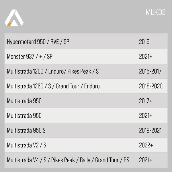 Ducati Multistrada (2015+) complete LED Turn Signal kit V2 | Sequential | Super-Bright | Tinted Lens | Motorcycle Flasher Indicator