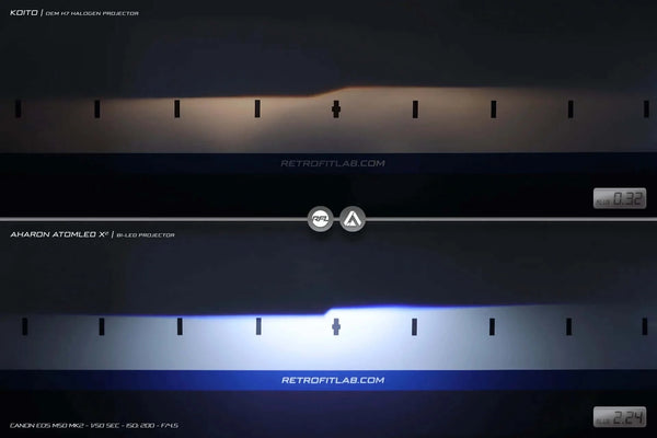 Mazda MX-5 Miata NC MK3 05-15 Bi-xenon light upgrade retrofit kit for halogen projector headlights