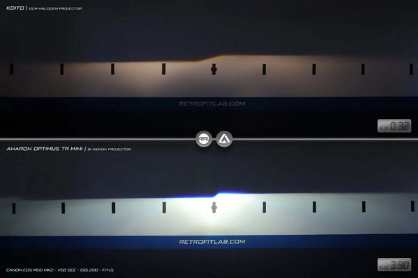 Mazda 6 02-07 Bi-LED licht upgrade retrofit kit voor halogeen koplampen