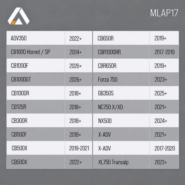 MLAP17 fitment chart for Honda CB, CBR, Forza, NC750, X-ADV and XL750 Transalp models