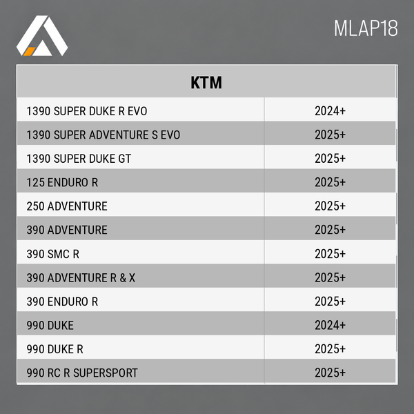 MLAP18 fitment chart for KTM 1390, 990, 390, 250 and 125 models