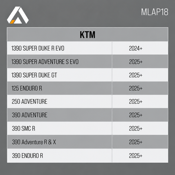 MLAP18 fitment chart for KTM 1390 Super Duke, 1390 Super Adventure, 125 Enduro, 250 Adventure and 390 models