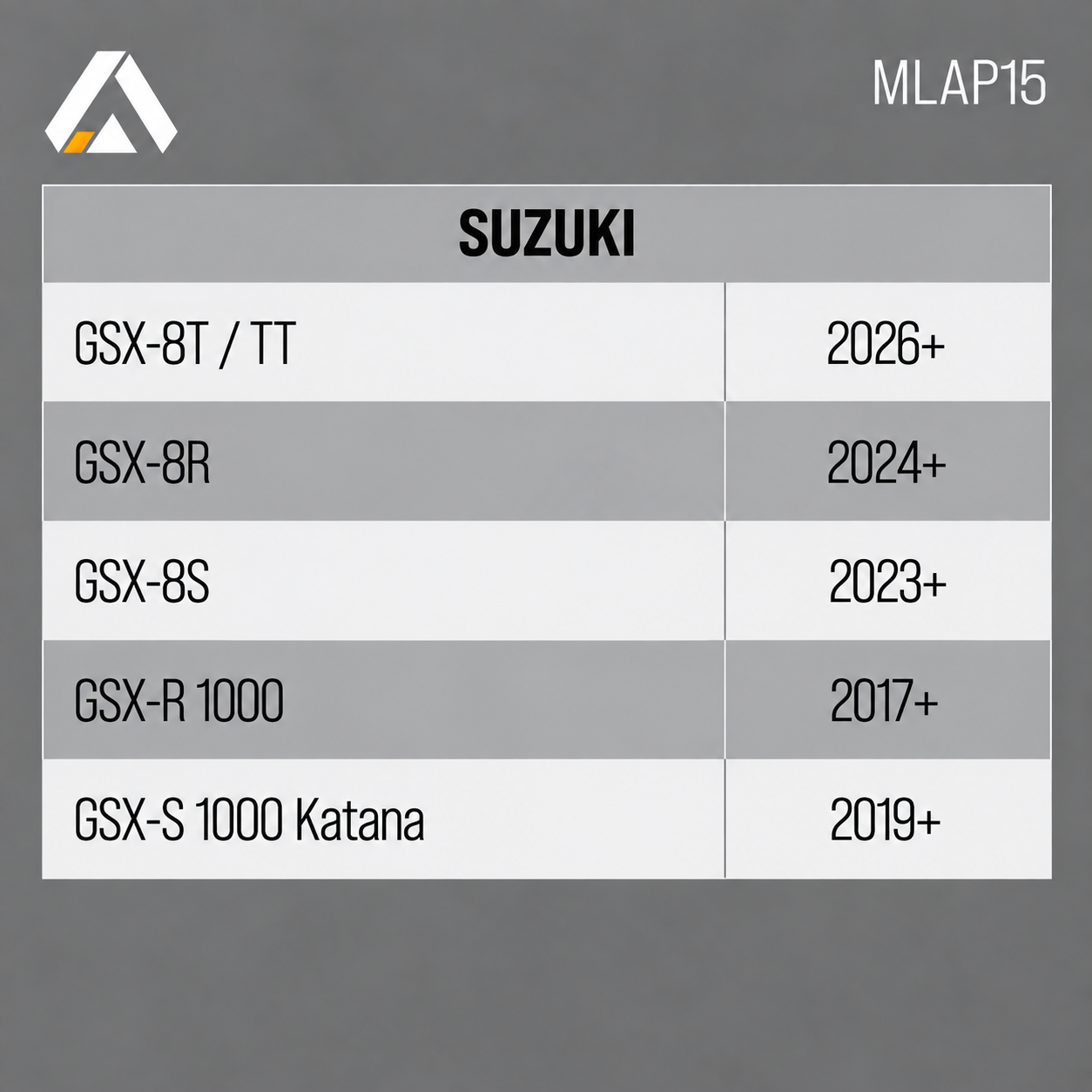 MLAP15 fitment chart for Suzuki GSX-8T TT, GSX-8R, GSX-8S, GSX-R 1000 and GSX-S 1000 Katana