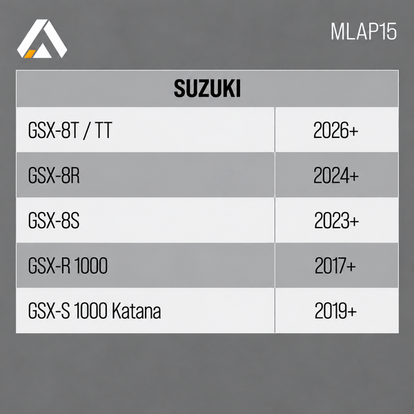 MLAP15 fitment chart for Suzuki GSX-8T TT, GSX-8R, GSX-8S, GSX-R 1000 and GSX-S 1000 Katana