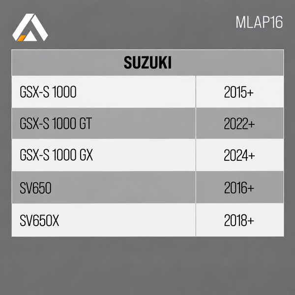 MLAP16 fitment chart for Suzuki GSX-S 1000, GSX-S 1000 GT, GSX-S 1000 GX, SV650 and SV650X