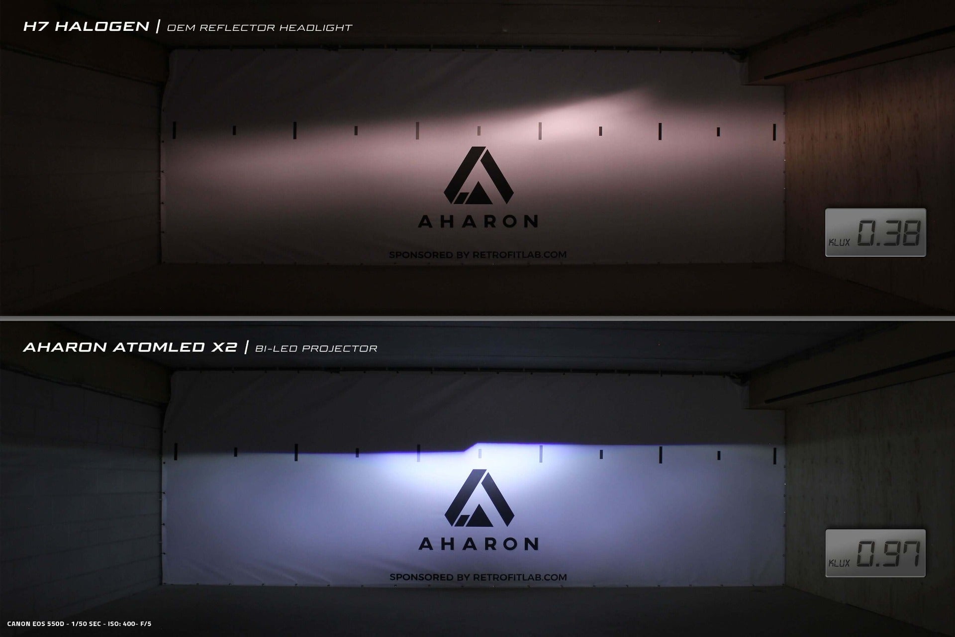 Aharon bi-led projector AtomLED X2 Retrofitlab