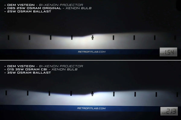 Light output 25 watt osram vs 35 watt osram HID xenon ballast with Tesla Visteon HID bi-xenon projector