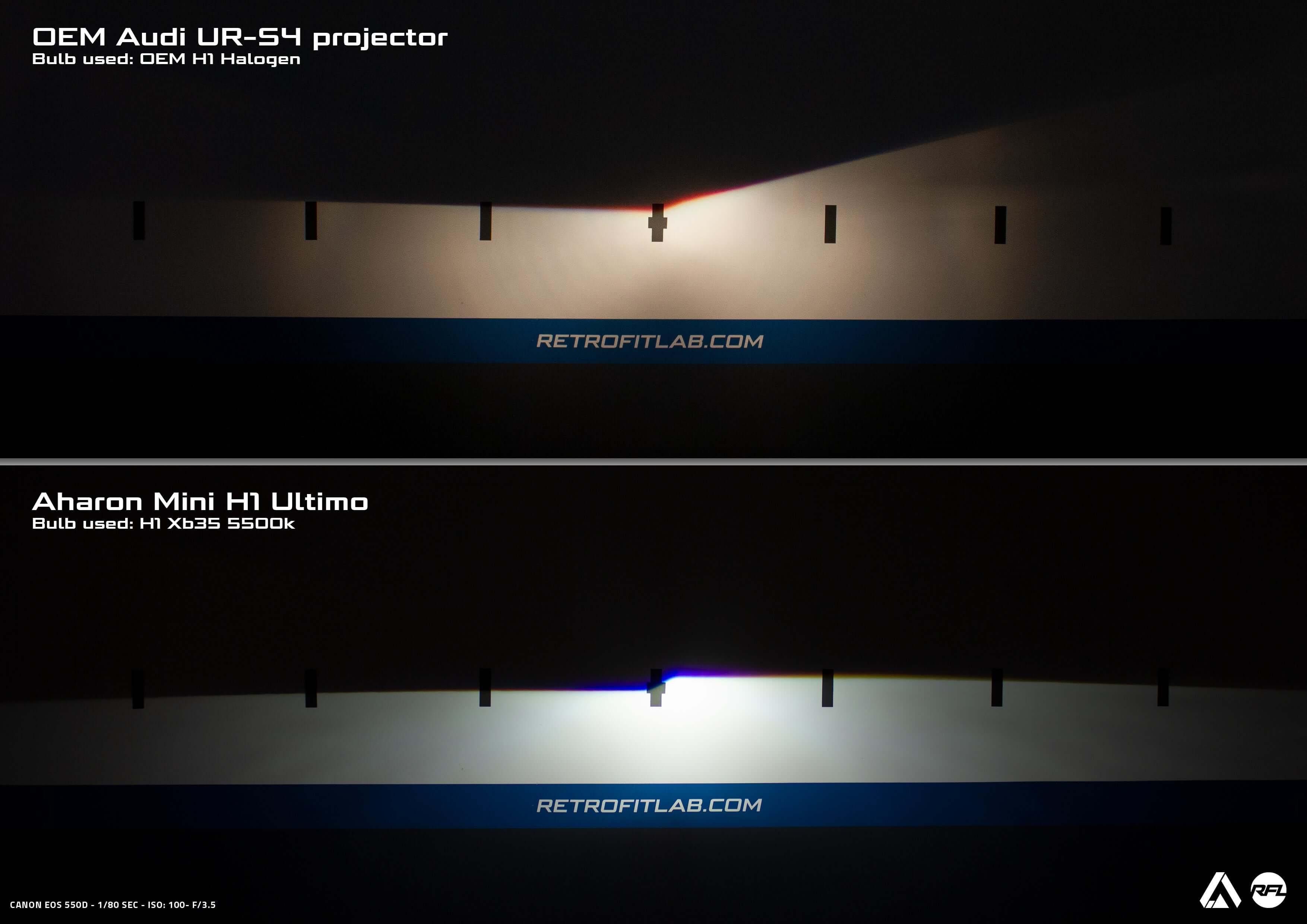 Audi Ur-S4 91-94 bi-xenon headlight upgrade kit for halogen projector