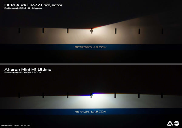 Kit de mise à niveau des phares bi-xénon Audi Ur-S4 91-94 pour phares de projecteur halogène
