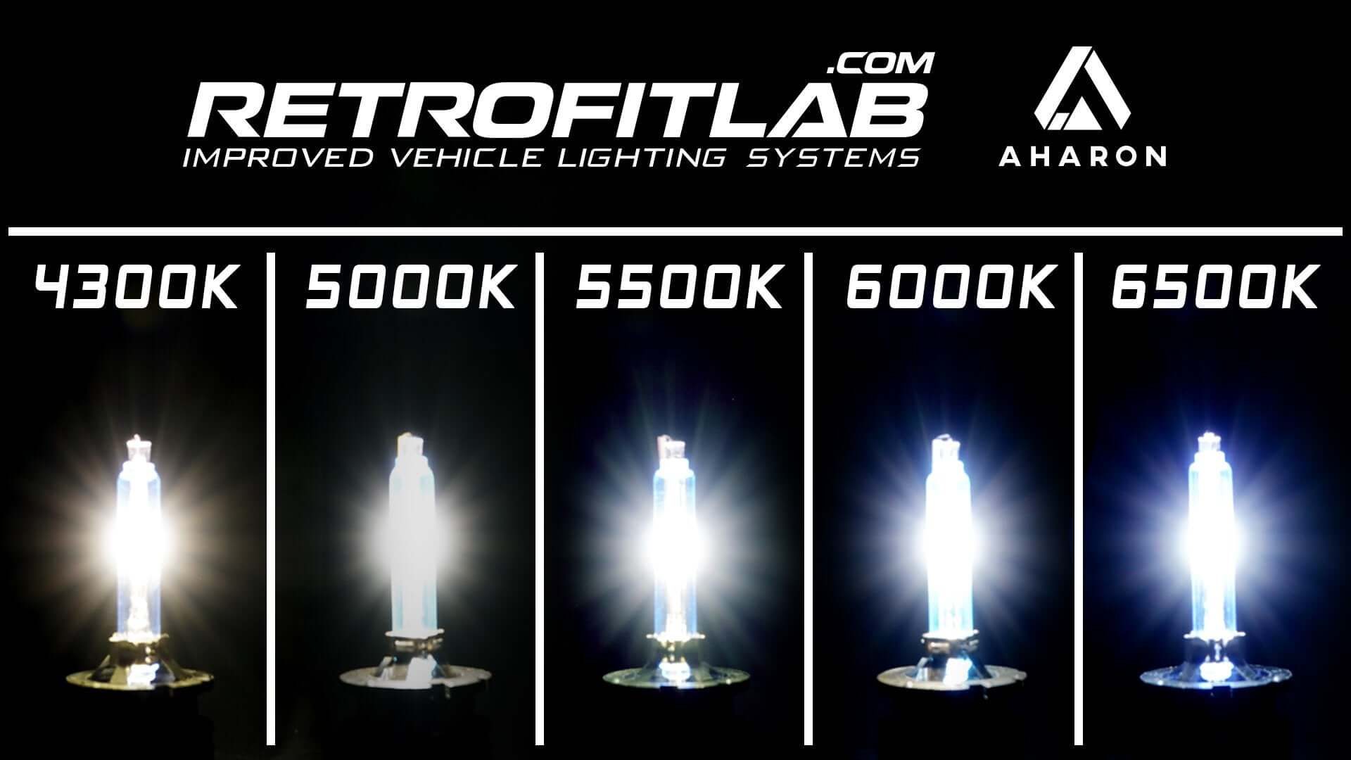9006 35 Watt